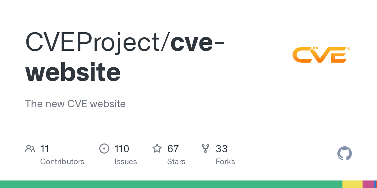 CVE Table Website